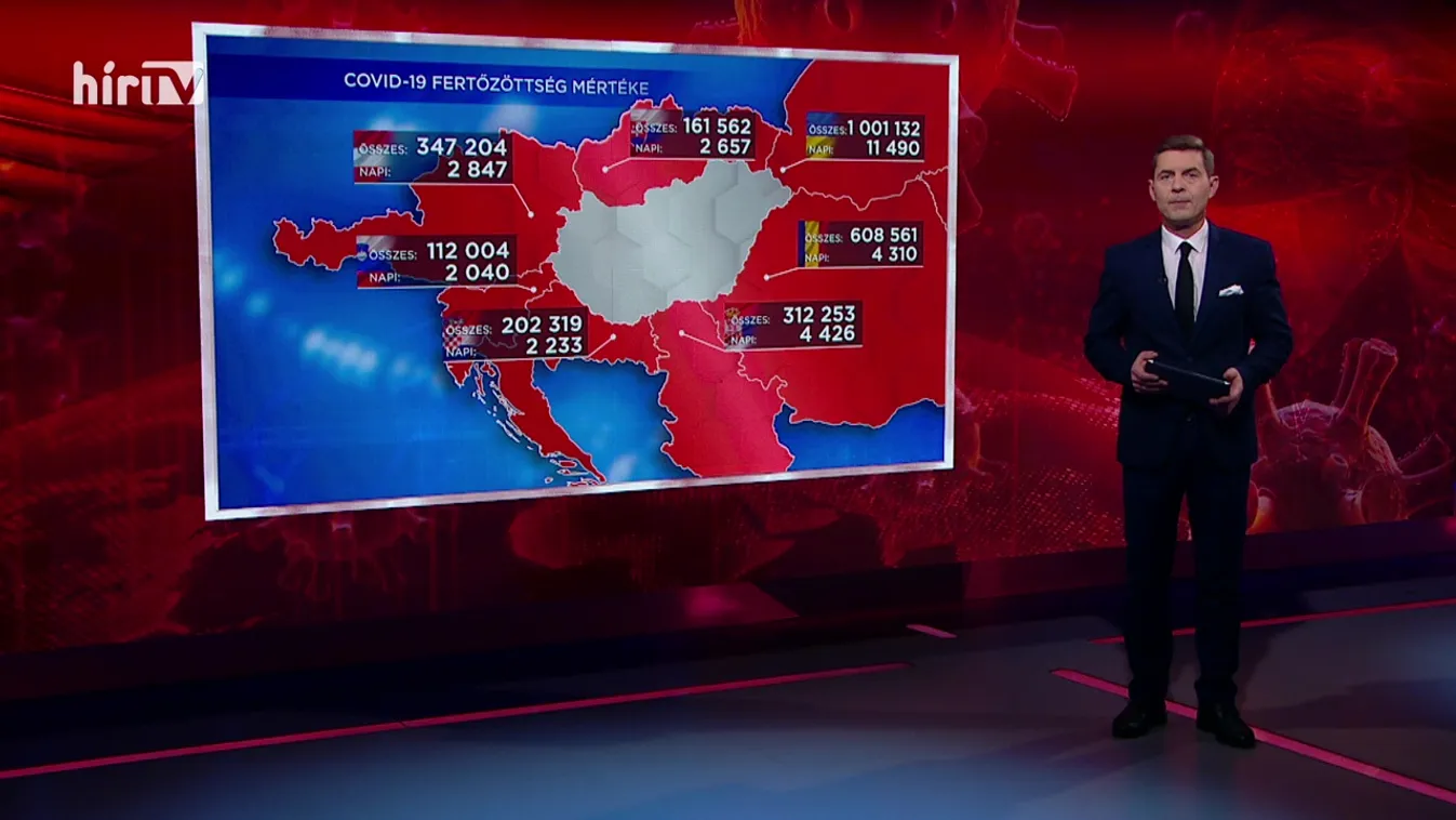 Covid percek (2020-12-24)