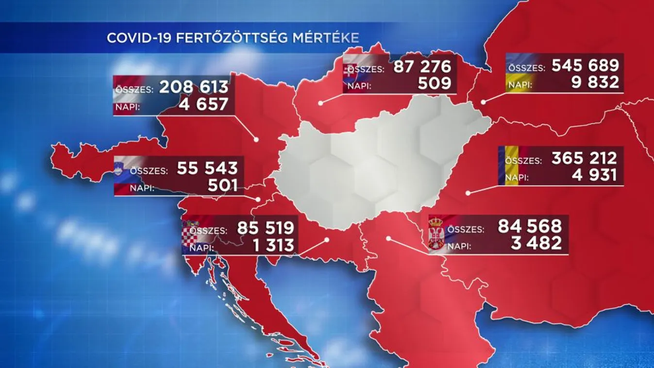 Covid percek (2020-11-16)
