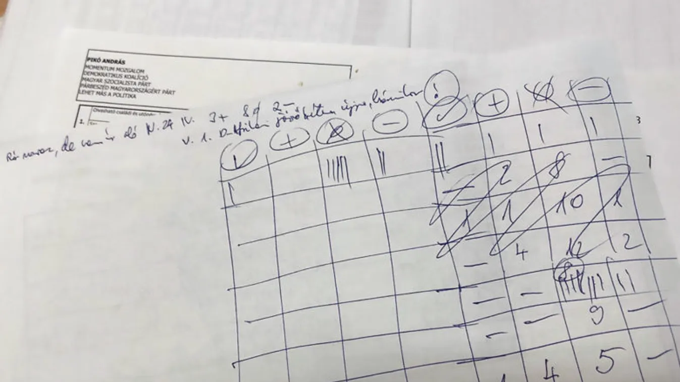 Újabb fotók igazolják a tiltott adatbázis-építést