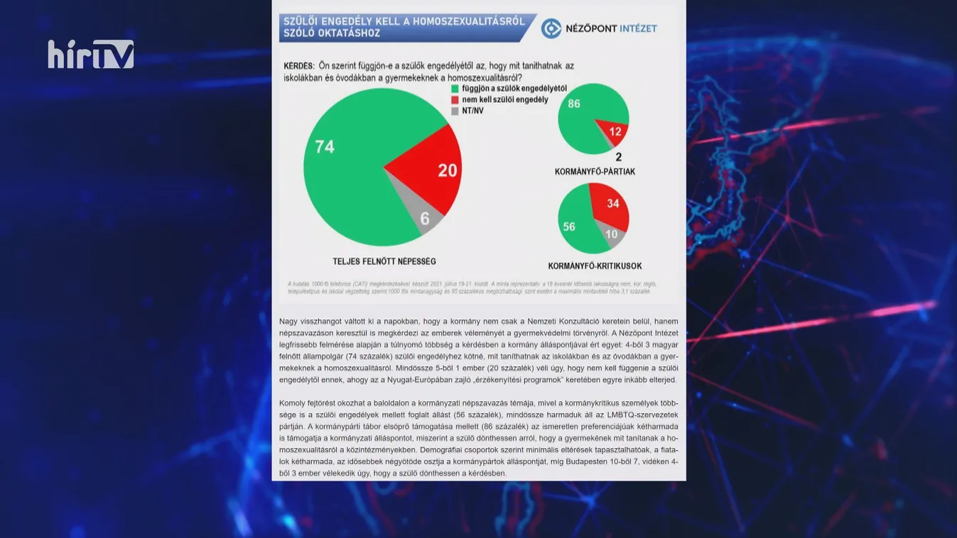 A baloldaliak többsége is a szülői engedélyek mellett foglalt állást