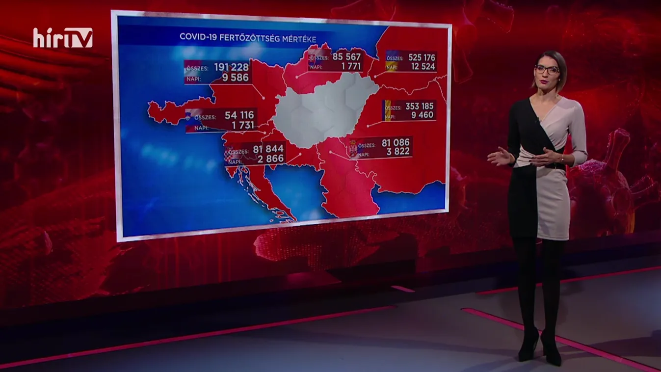 Covid percek (2020-11-14)