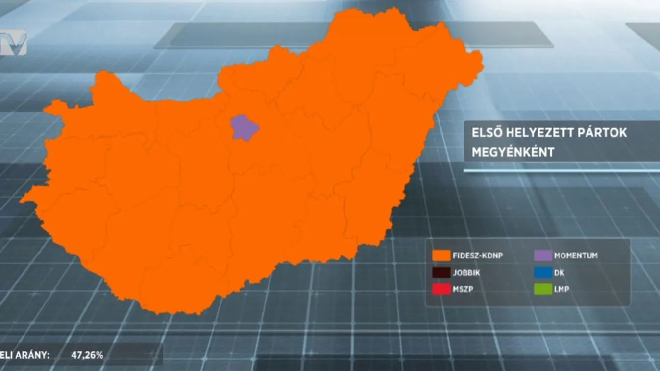 A Fidesz-KDNP maradt a legnagyobb erő