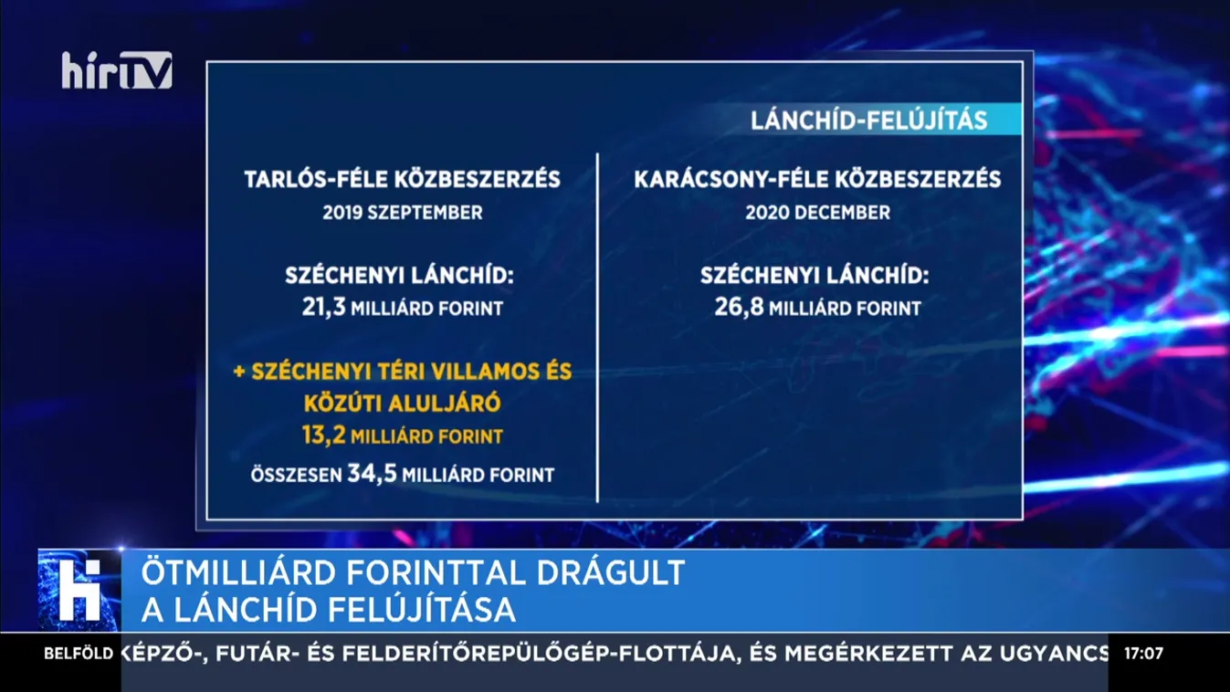 Ötmilliárd forinttal drágult a Lánchíd felújítása
