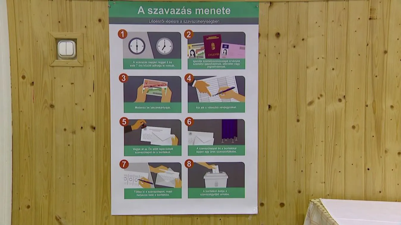 Péntekig befejeződik az értesítők postázása