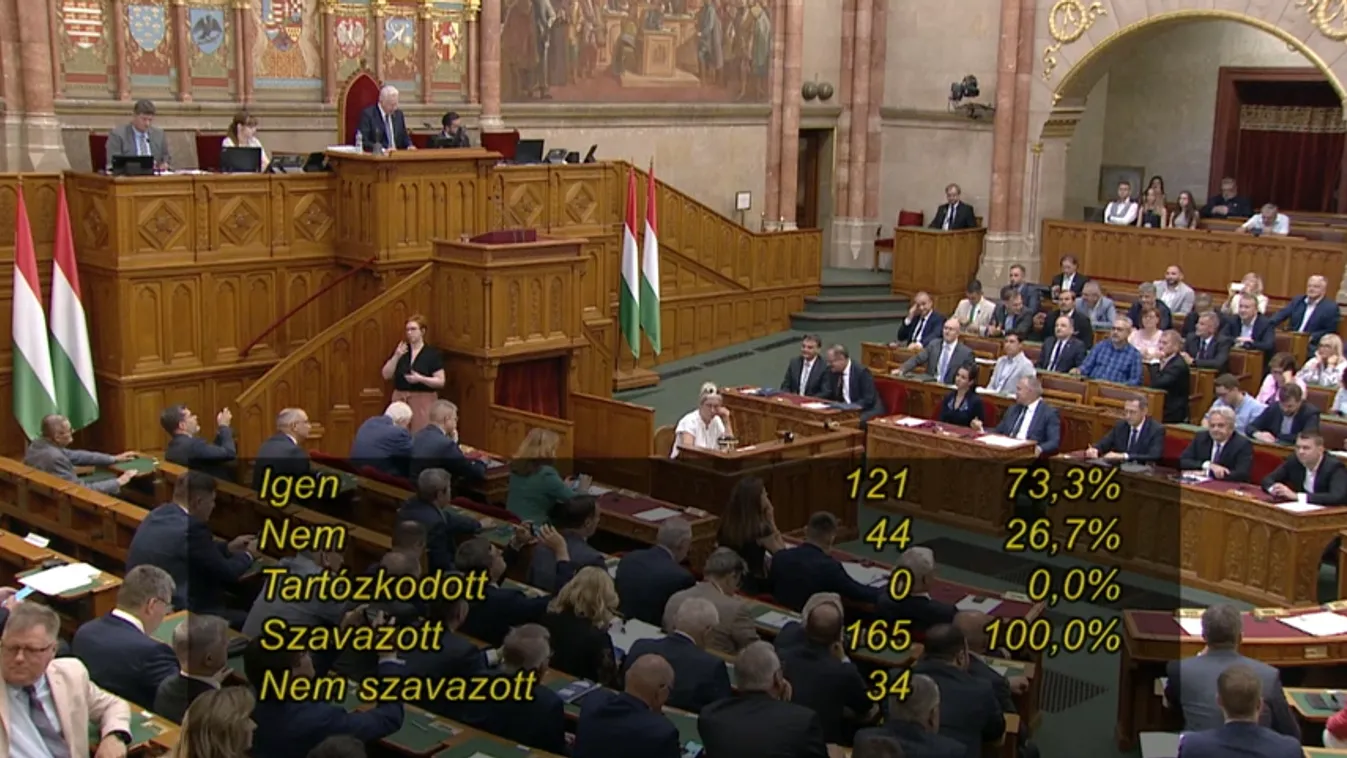 Elfogadta a jövő évi költségvetést az Országgyűlés