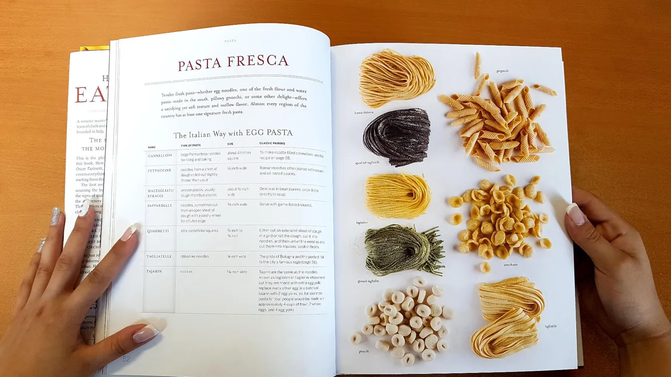 A gasztronómia sóhivatalai