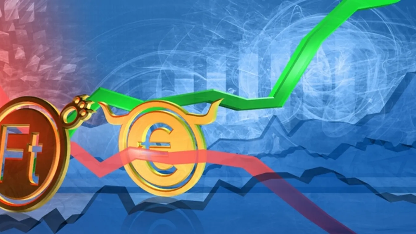 Alig változott a forint árfolyama