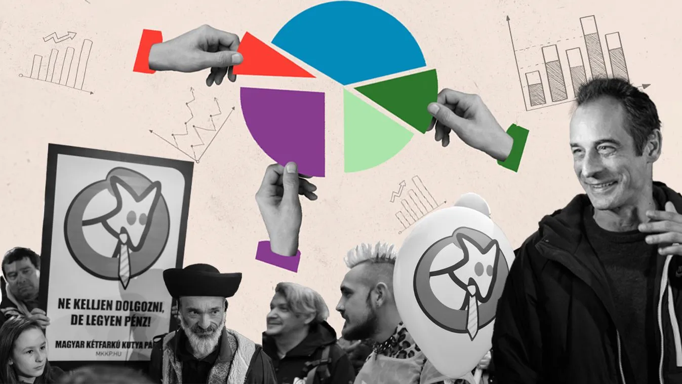 A lengyel példát másolhatja az influenszerekkel megerősített ellenzék