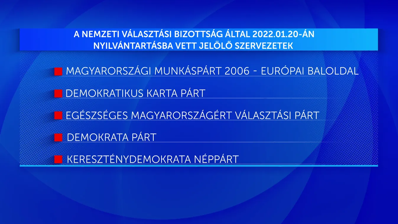További 12 pártot vett nyilvántartásba az NVB