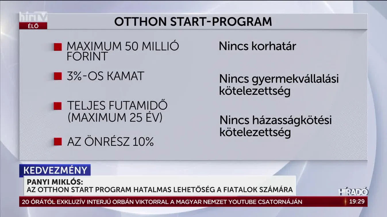 A szeptemberben induló Otthon Start Program több tízezer fiatal számára biztosít soha nem látott lehetőséget + videó