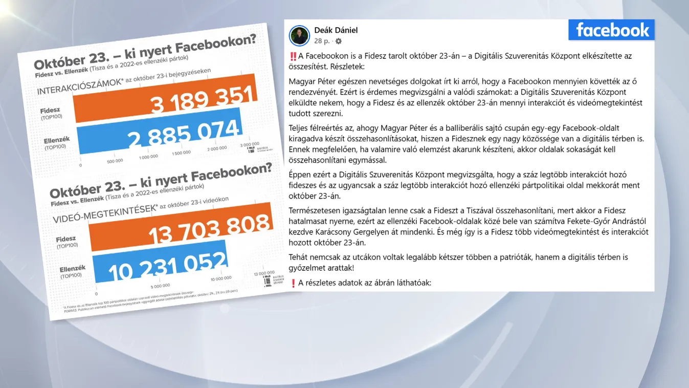 A patrióták a digitális térben is győzelmet arattak