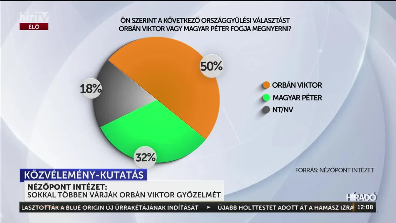 A kormánypártoknak kedveztek a washingtoni tárgyalások