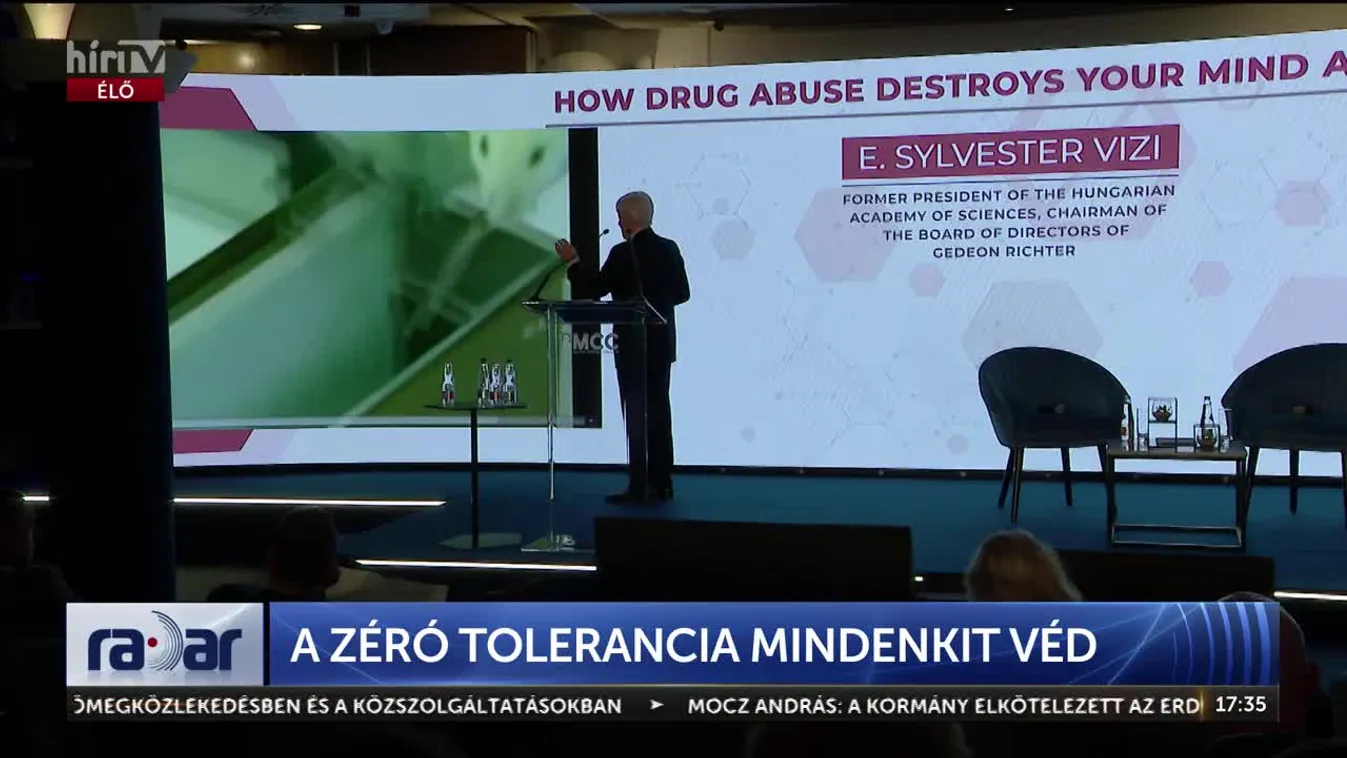 Radar – A zéró tolerancia mindenkit véd