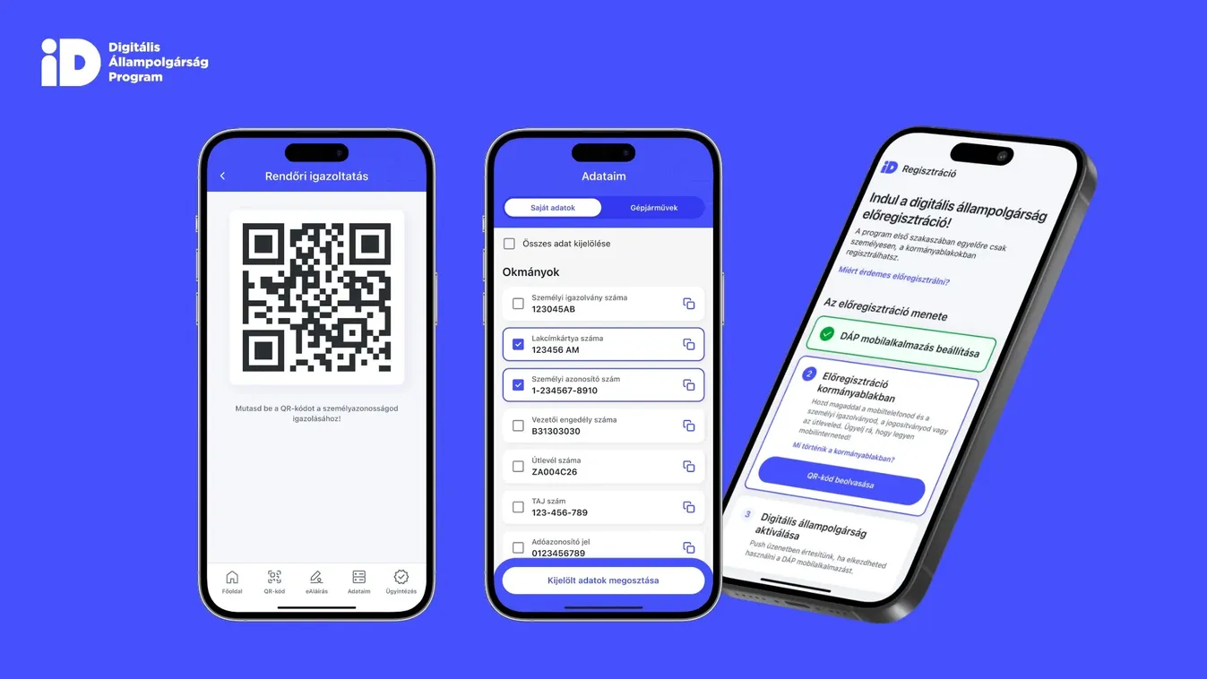 Már közel 28 milliószor léptek be a felhasználók az állami felületekre a DÁP-pal