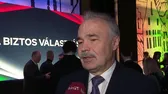 Nagy István: Az élelmiszer-önellátás elvesztése nemzetbiztonsági kockázat