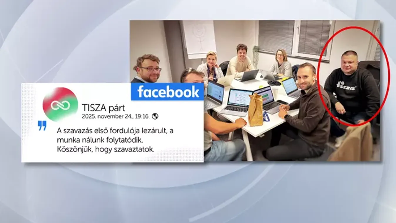 Leleplezés: kémek és ukrán hatósági képviselők a Tisza párt körül