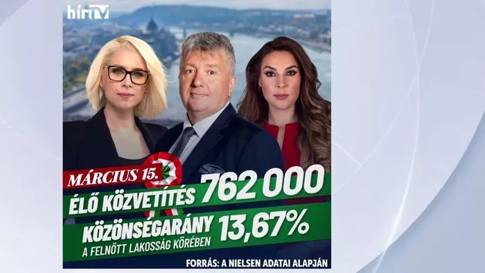 Milliós megtekintést értünk el!