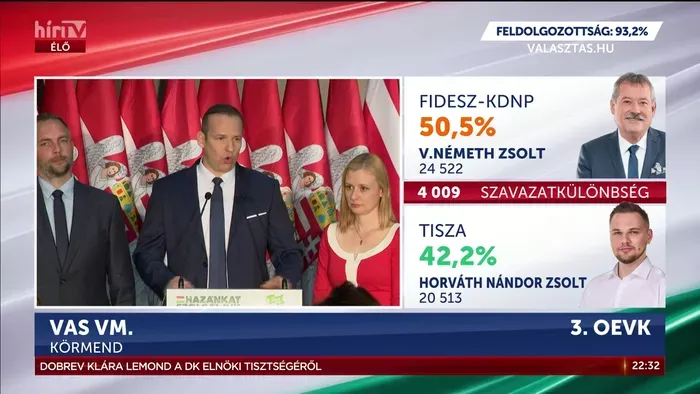 Toroczkai László: A Facebooknak lett először miniszterelnöke