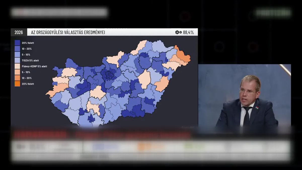 Ruff Bálint már a választás éjszakáján fenyegetőzött