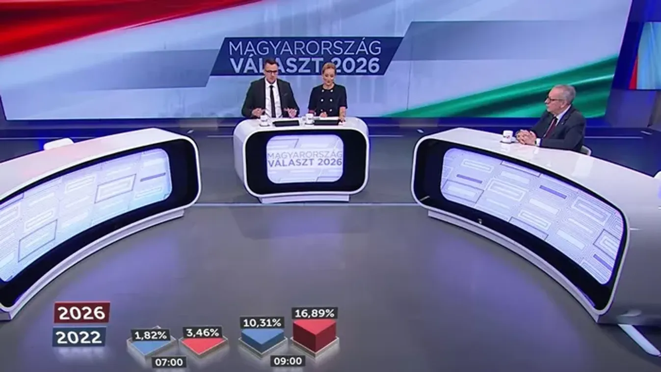 Bakondi György: A választás tétje Magyarország biztonsága