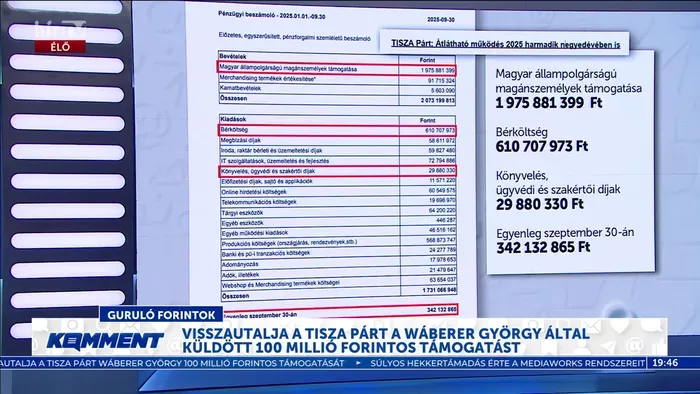 Borul a bili a Tisza Párt pénzügyei körül