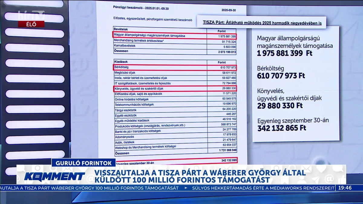 Borul a bili a Tisza Párt pénzügyei körül
