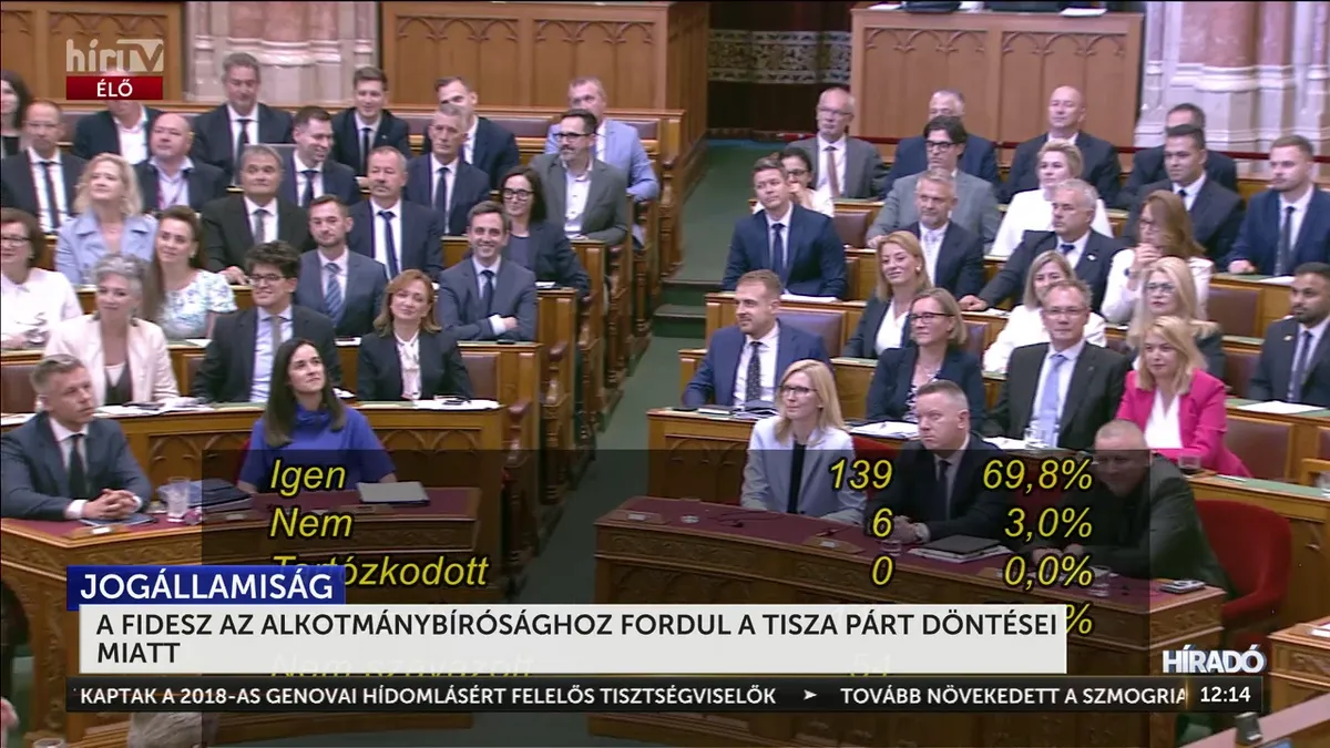 Alaptörvényt tipró hatalom: a bíróságon kell megállítani a Tisza-kormány úthengerét