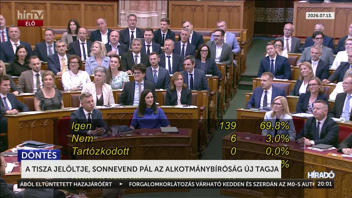 Erőszak az Alkotmánybíróságon