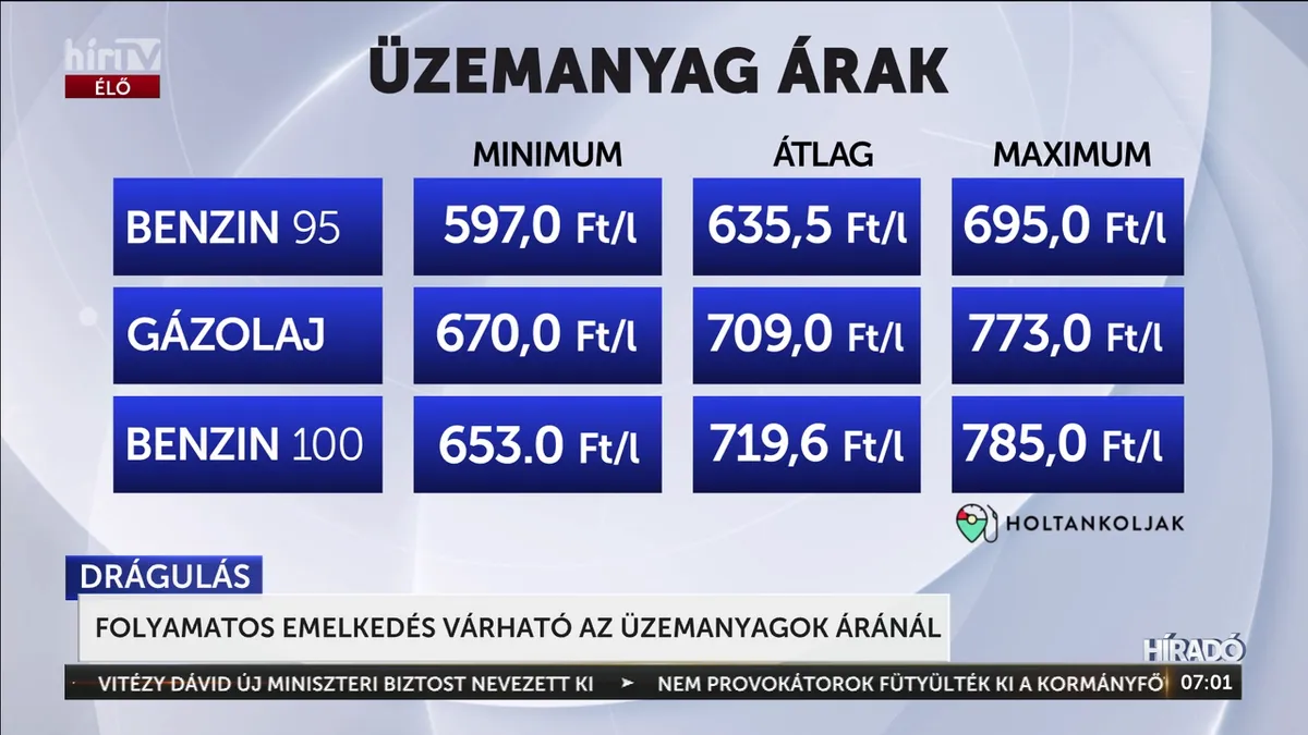 Hat hónap, két álláspont: a 480-as árstoptól az ötezres dízeltámogatásig