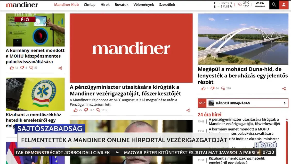 A legriasztóbb nem az, ami a Mandinerrel történt, hanem hogy Magyar Péter előre elmondta, mi fog történni