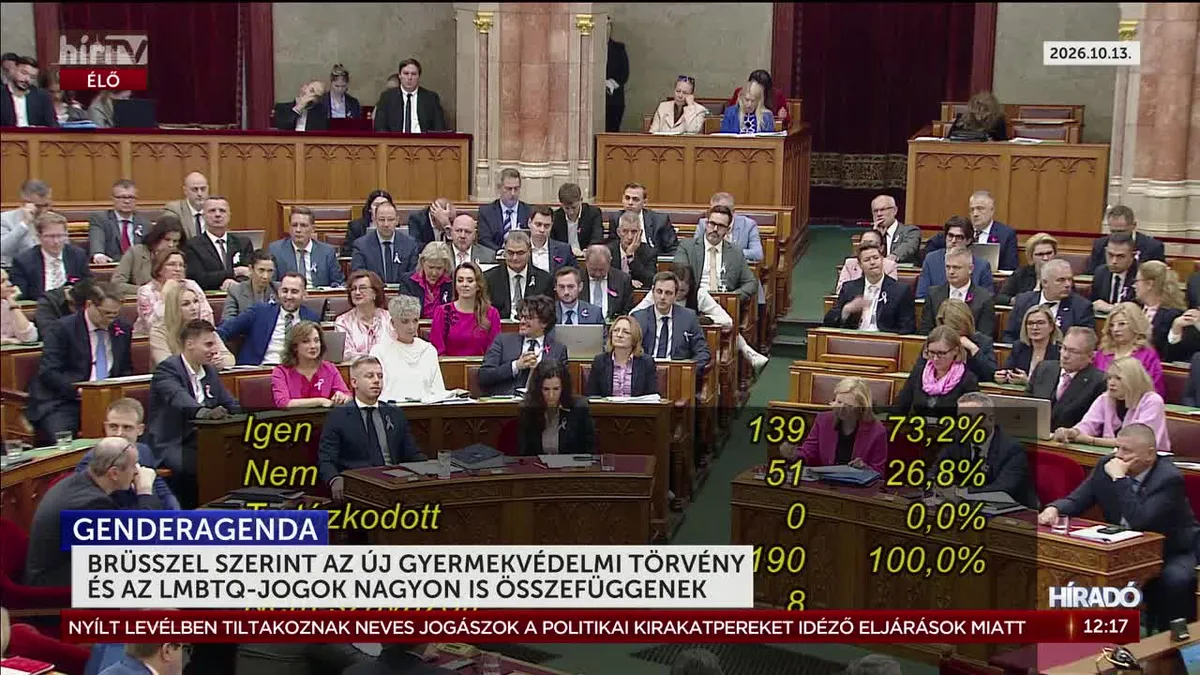 Az új gyermekvédelmi törvény és az LMBTQ-jogok nagyon is összefüggnek Brüsszel szerint