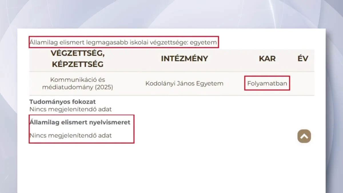 Újabb ügy a Tiszánál: lemondásra szólították fel Csatári Ernőt