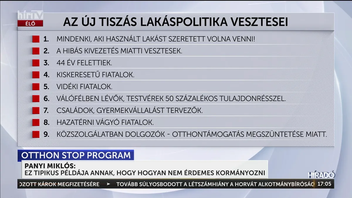November 15-ig még igényelhető az Otthon Start, de csak meghatározott feltételekkel